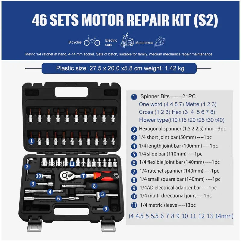 Motor repair socket tool set card with lineup of chrome sockets and ratchet