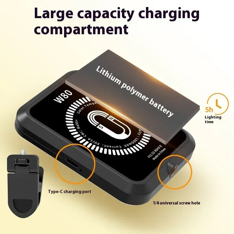 Rechargeable magnetic LED light with Type-C charging port and universal screw hole