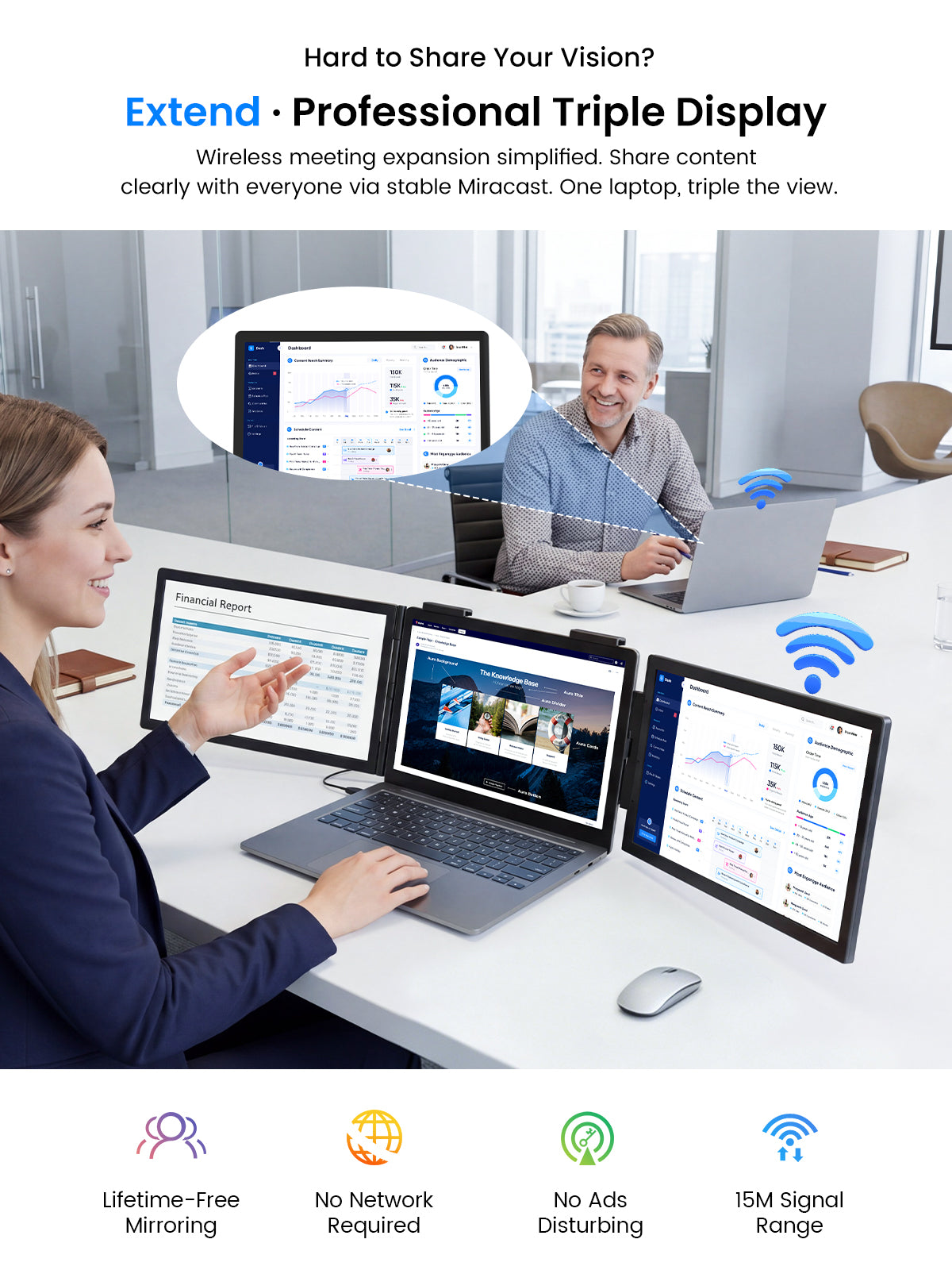 Triple display laptop extender showing three screens and wireless signal icons