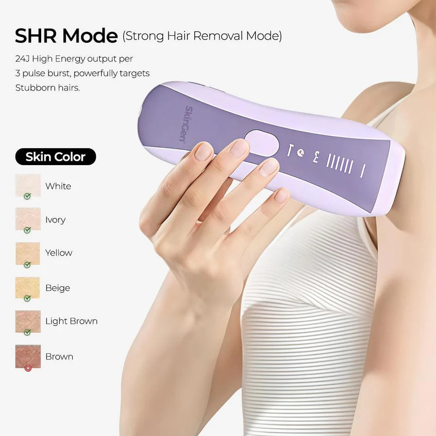 Lavender SkinGen IPL hair removal device held against a person's upper chest