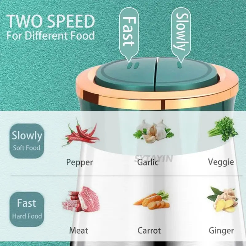 Electric meat blender with green lid and white blending container, two-speed control