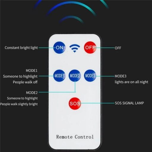 Remote control for the solar sensor outdoor light, with power, mode and SOS buttons.