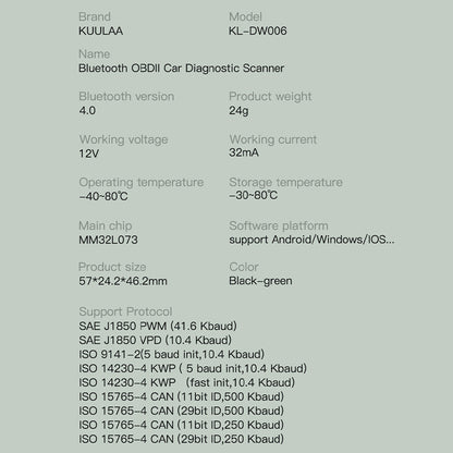 Technical specifications of a Bluetooth OBDII car diagnostic scanner on a gray background. YAXSO STORE 