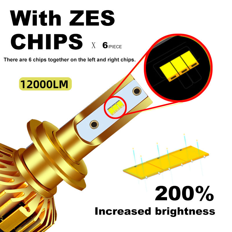 Car headlight bulb with ZES chips and increased brightness features on a white background