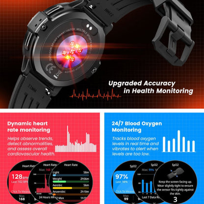 Smartwatch with health monitoring features on a dark background
