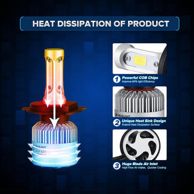 Heat dissipation features of a product with text and graphics on a dark blue background