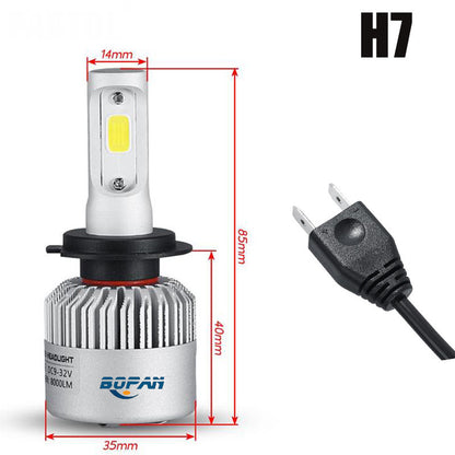 H7 LED car bulb with dimensions and plug illustration on a white background