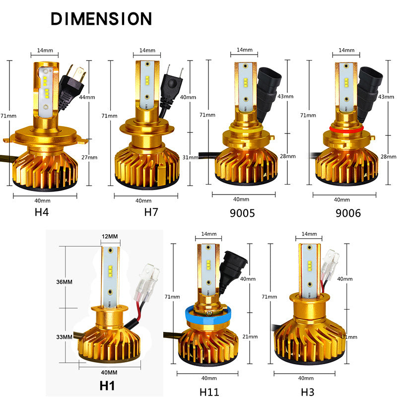 Dimensions of different types of LED car bulbs on a white background