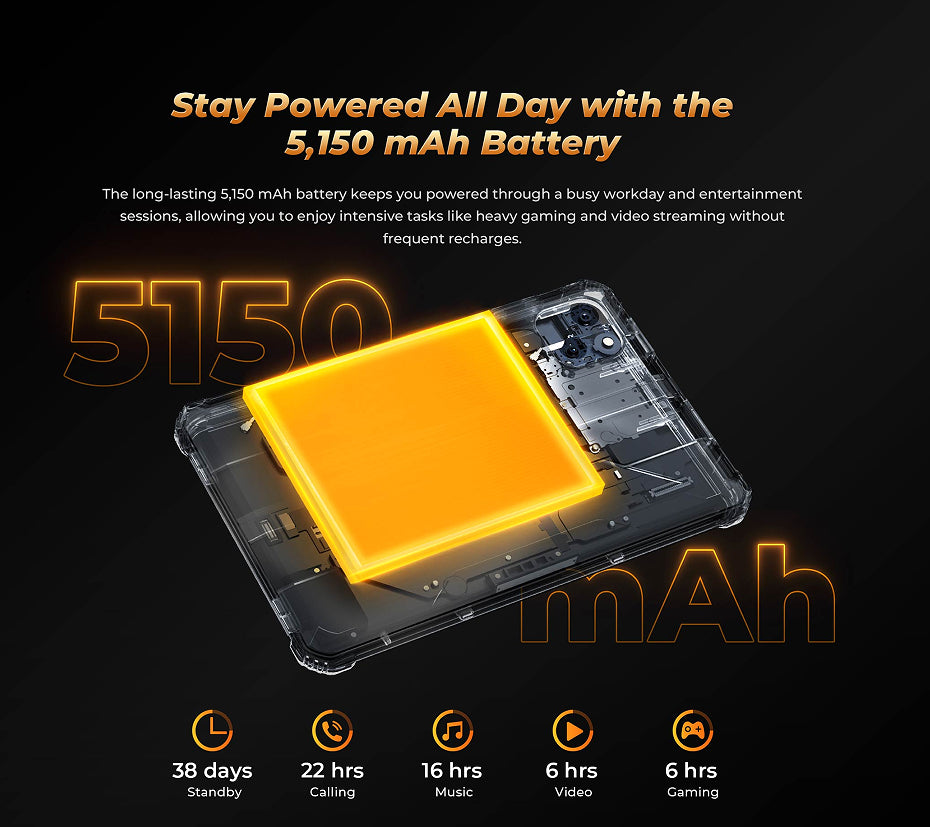 5150mAh battery with usage time indicators on a black background