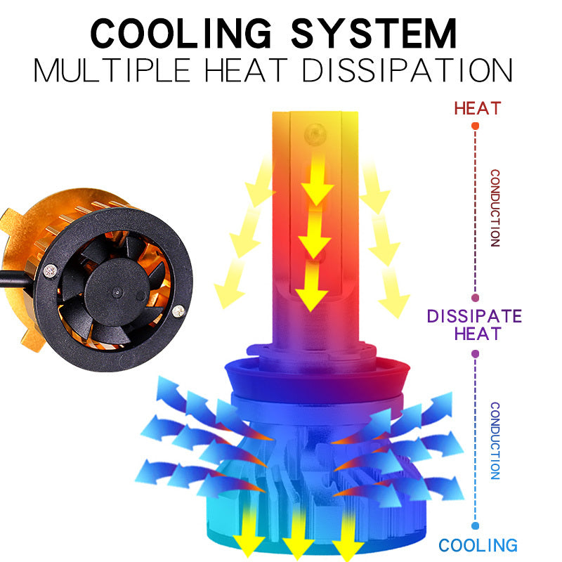 Diagram of a cooling system with heat dissipation and fan illustration on a white background.