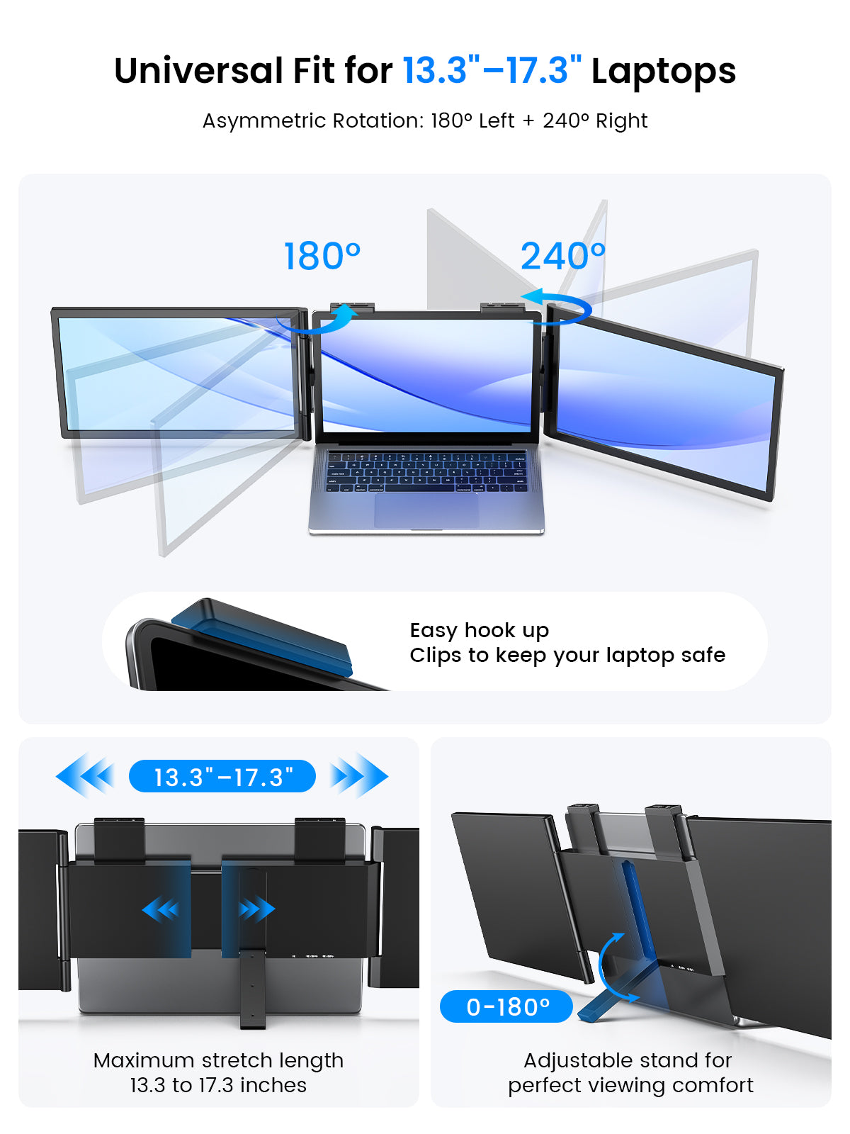Triple portable monitor with adjustable 180° hinge for 13.3–17.3 inch laptops