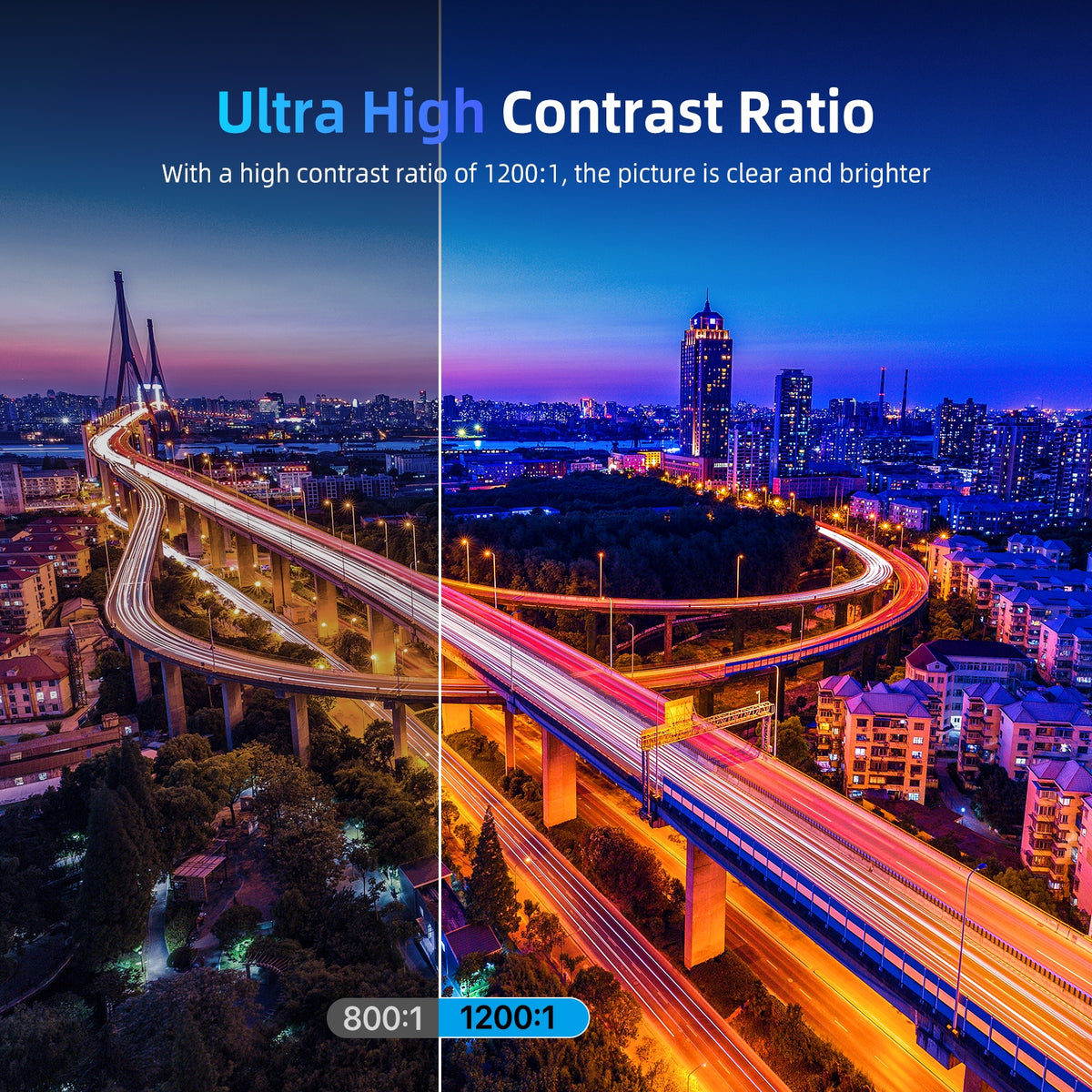 Portable QLED 4K monitor displaying ultra high contrast cityscape