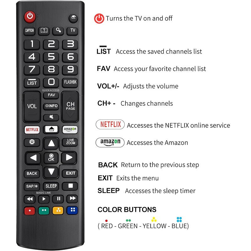 Black LG TV remote control with labeled buttons on a white background