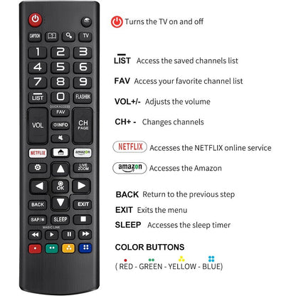 Black LG TV remote control with labeled buttons on a white background