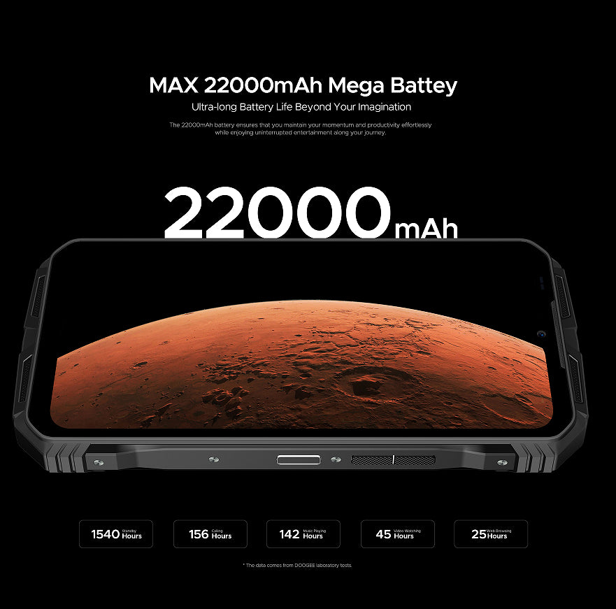 Phone case with 22000mAh battery capacity display on a black background