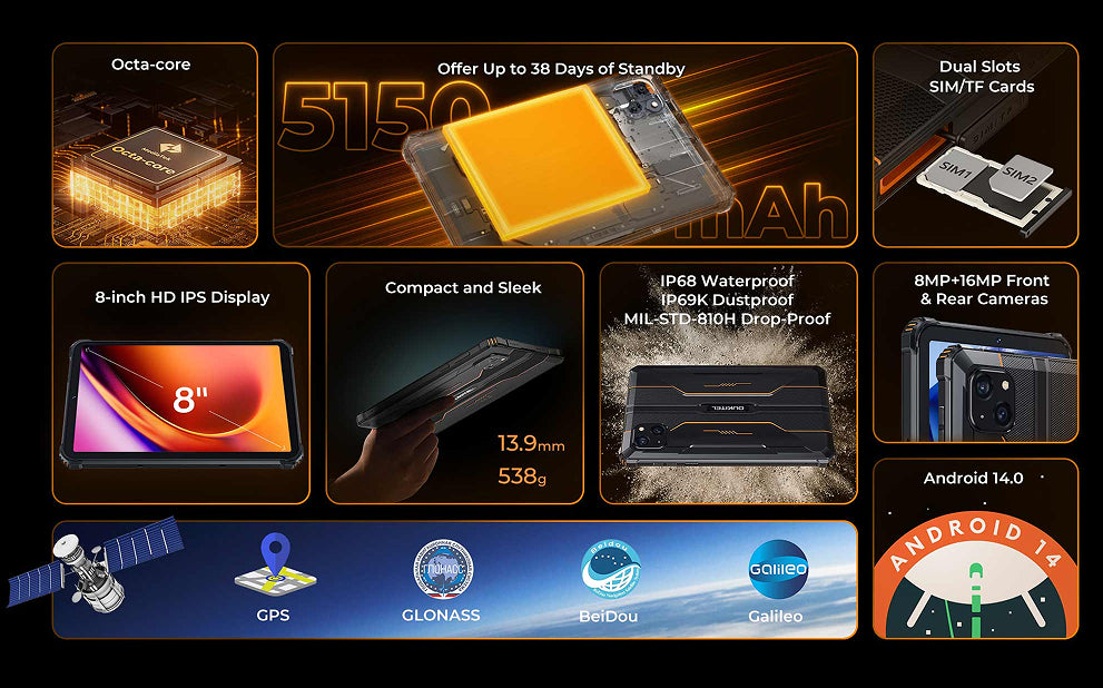 Product features including octa-core processor, 5150mAh battery, 8-inch display, and Android 14 operating system on a dark background.