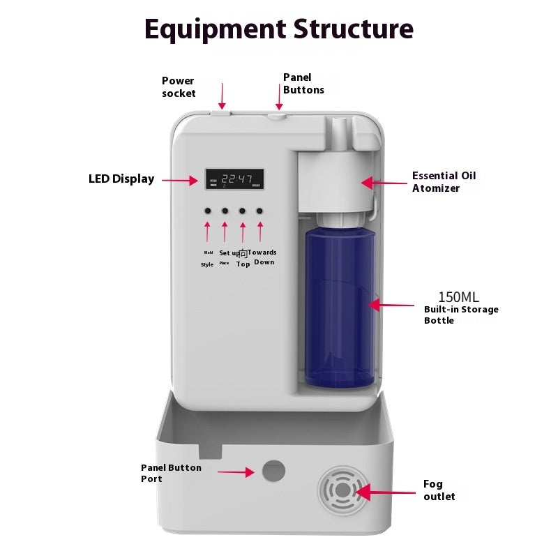 Diagram of an essential oil diffuser with labeled parts on a white background