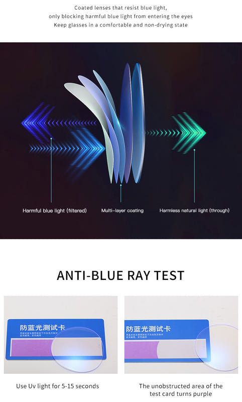 Anti-blue lens ray test for glasses, showing reduced blue light