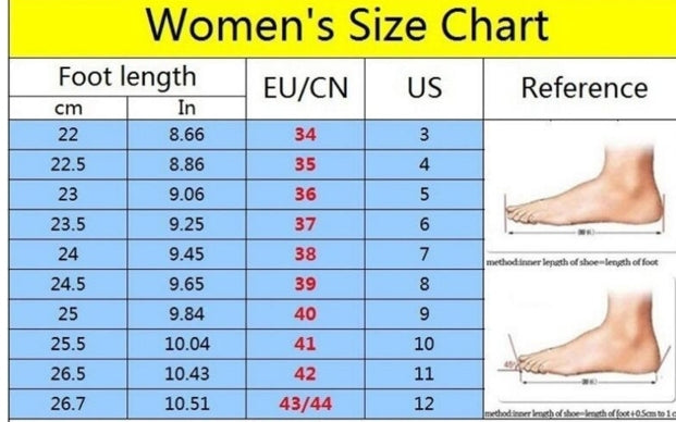 Women’s size chart table with foot length, EU/CN, and US sizes