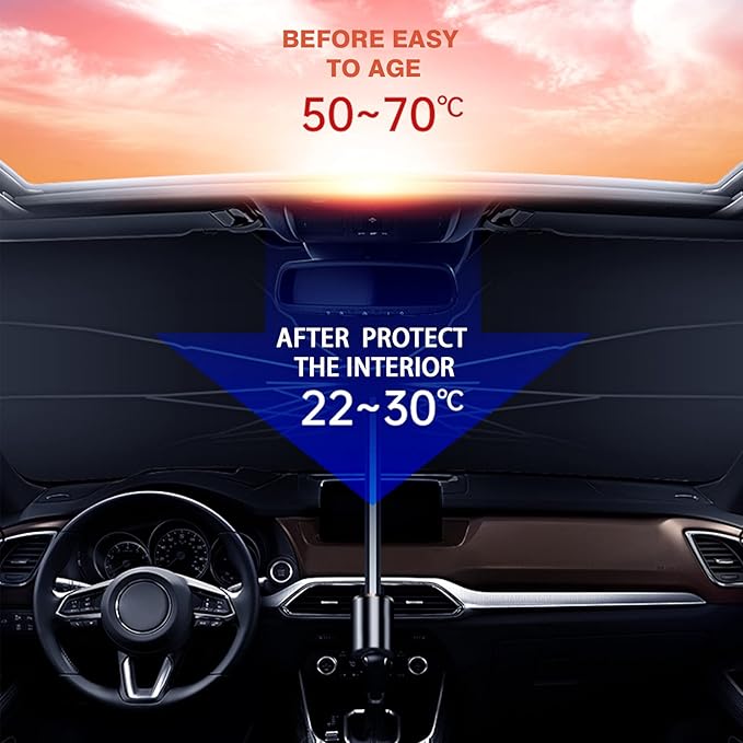 Car windshield sun umbrella shade extended over the dashboard area