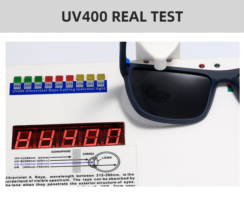 Polarized sunglasses lens close-up on PC frame with UV test indicator lighting setup