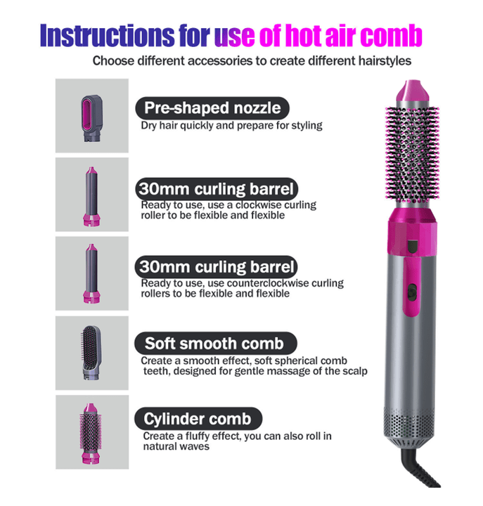 Hot air styling brush with pink top nozzle, gray barrel, and side control window