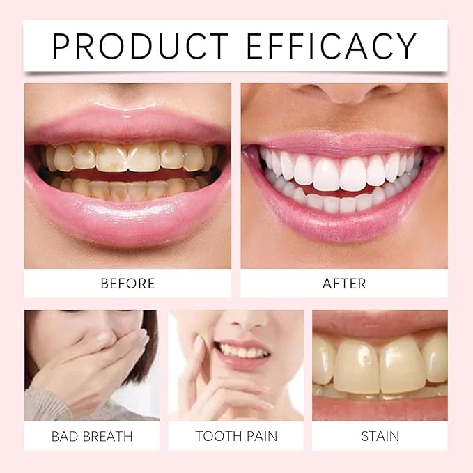 Nicotinamide toothpaste efficacy graphic showing teeth before and after