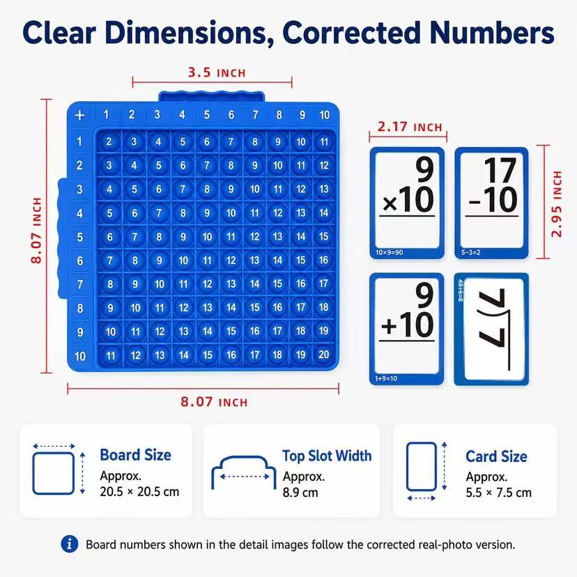 Blue numbered math fidget board with four equation flash cards and size measurements.