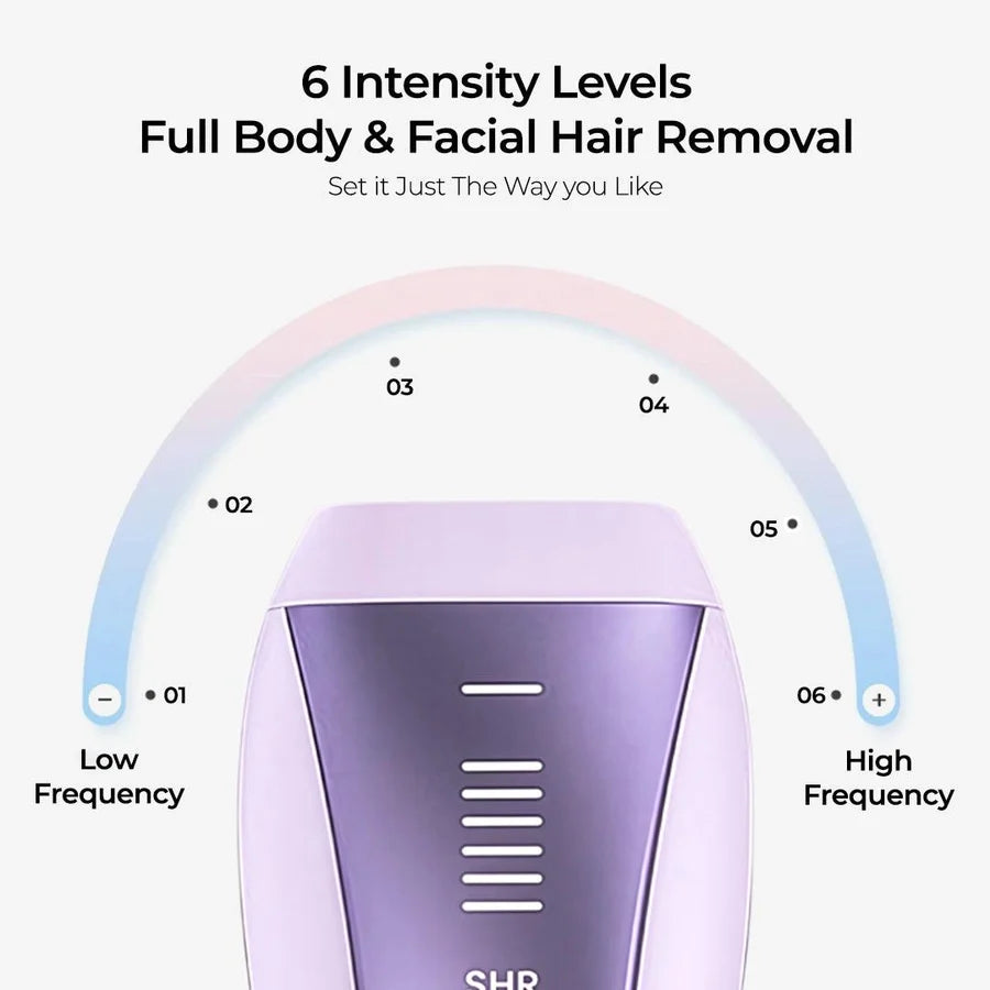 SkinGen IPL hair removal device with six intensity levels and a lavender body