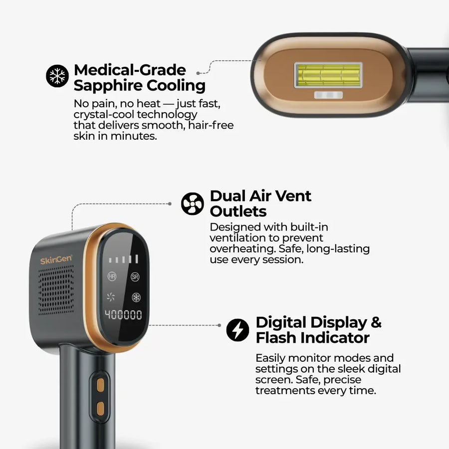 SkinGen Sapphire Ice IPL device showing sapphire treatment window, vents, and digital display