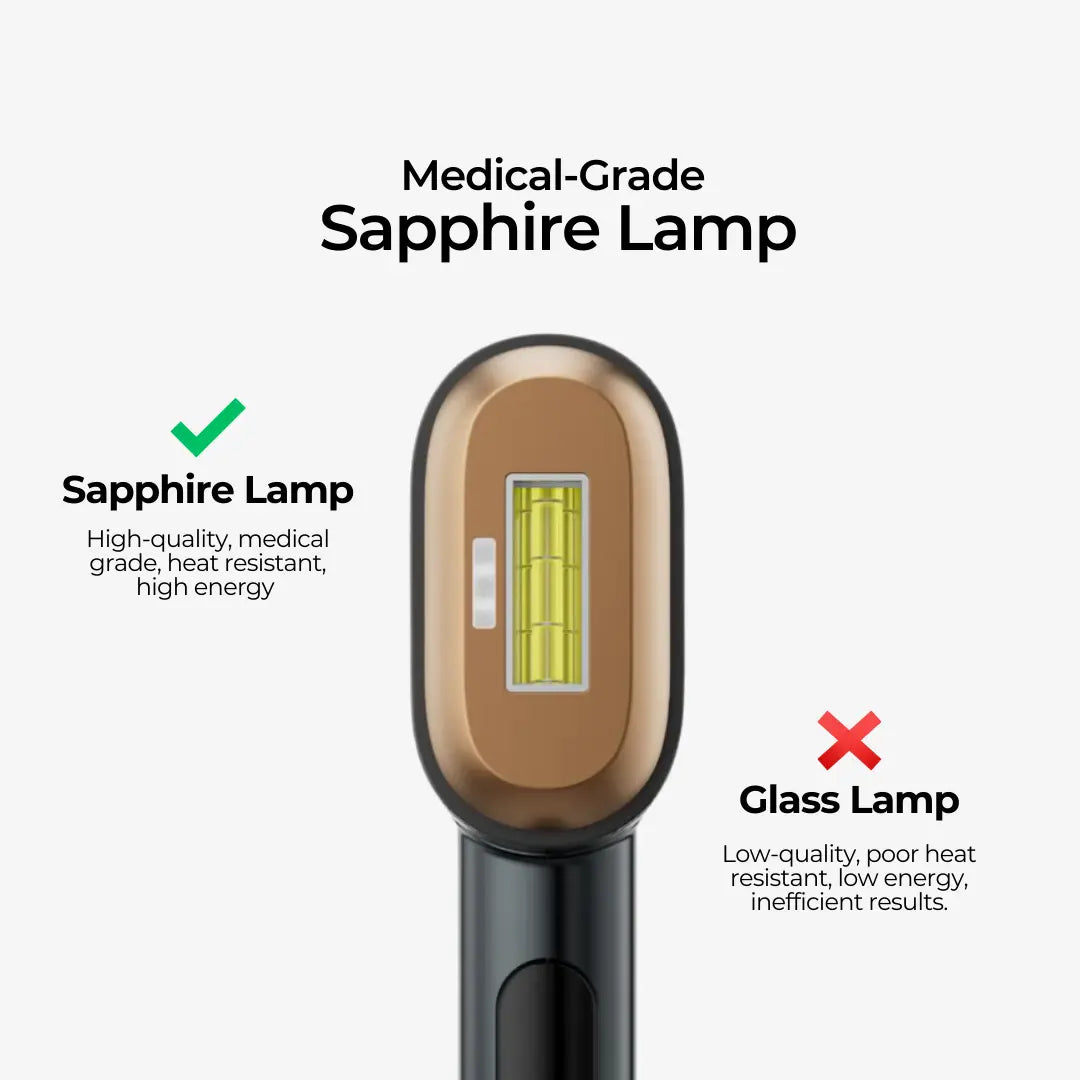 SkinGen Sapphire Ice IPL device with a rectangular sapphire lamp treatment window