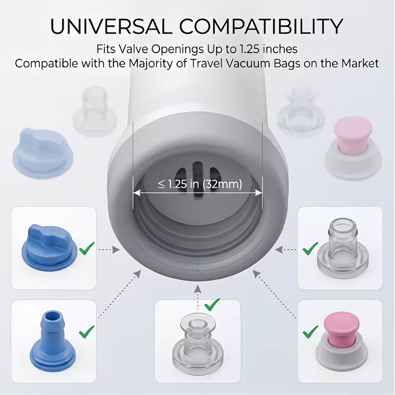 Electric vacuum pump nozzle shown with compatible storage bag valve adapters