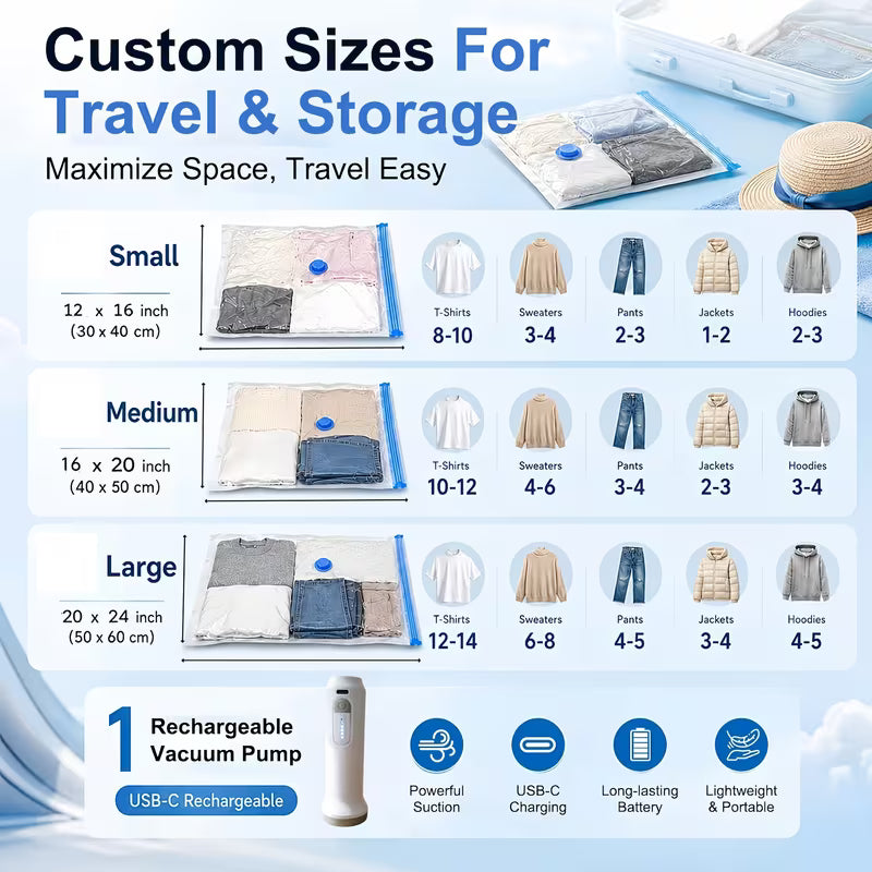 Small, medium, and large vacuum storage bags with a rechargeable electric pump