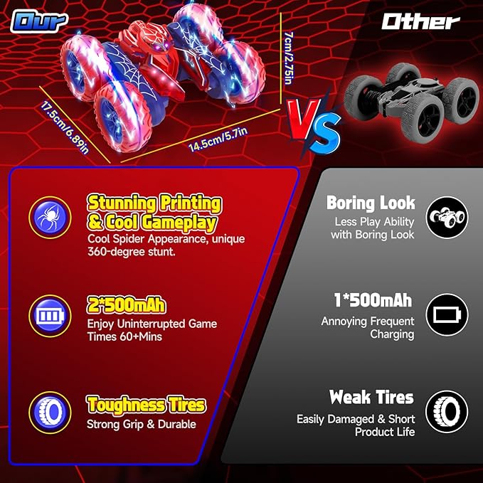 Spider stunt car with four oversized wheels, shown with its 14.5 cm by 17.5 cm dimensions