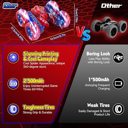 Spider stunt car with four oversized wheels, shown with its 14.5 cm by 17.5 cm dimensions