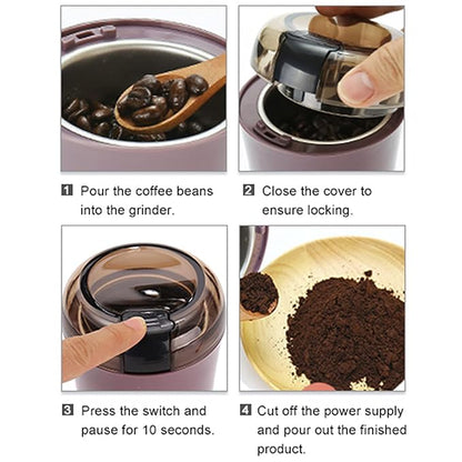 Electric coffee grinder instruction panels showing beans loaded, lid locked, switch pressed, and grounds poured.