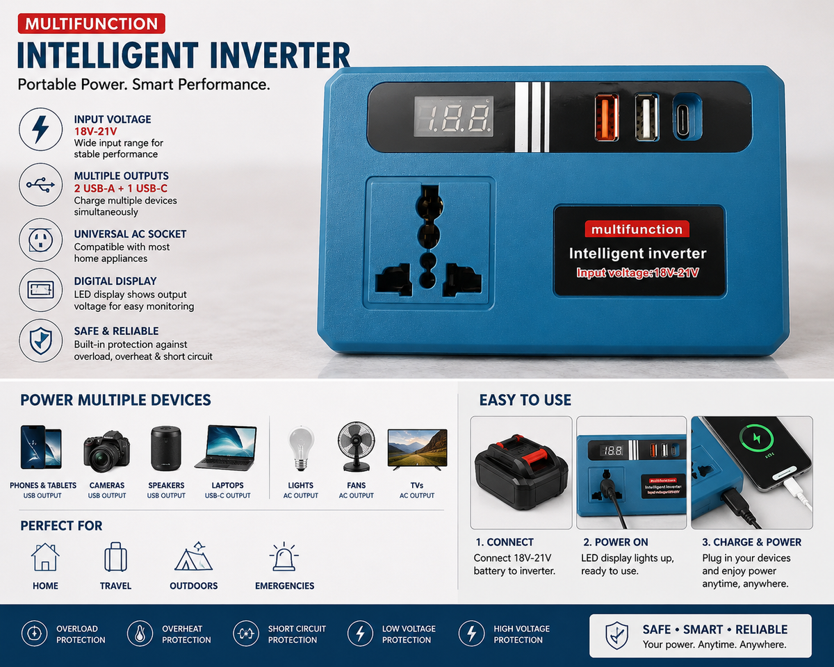 Blue power inverter with universal socket, digital display and USB outputs