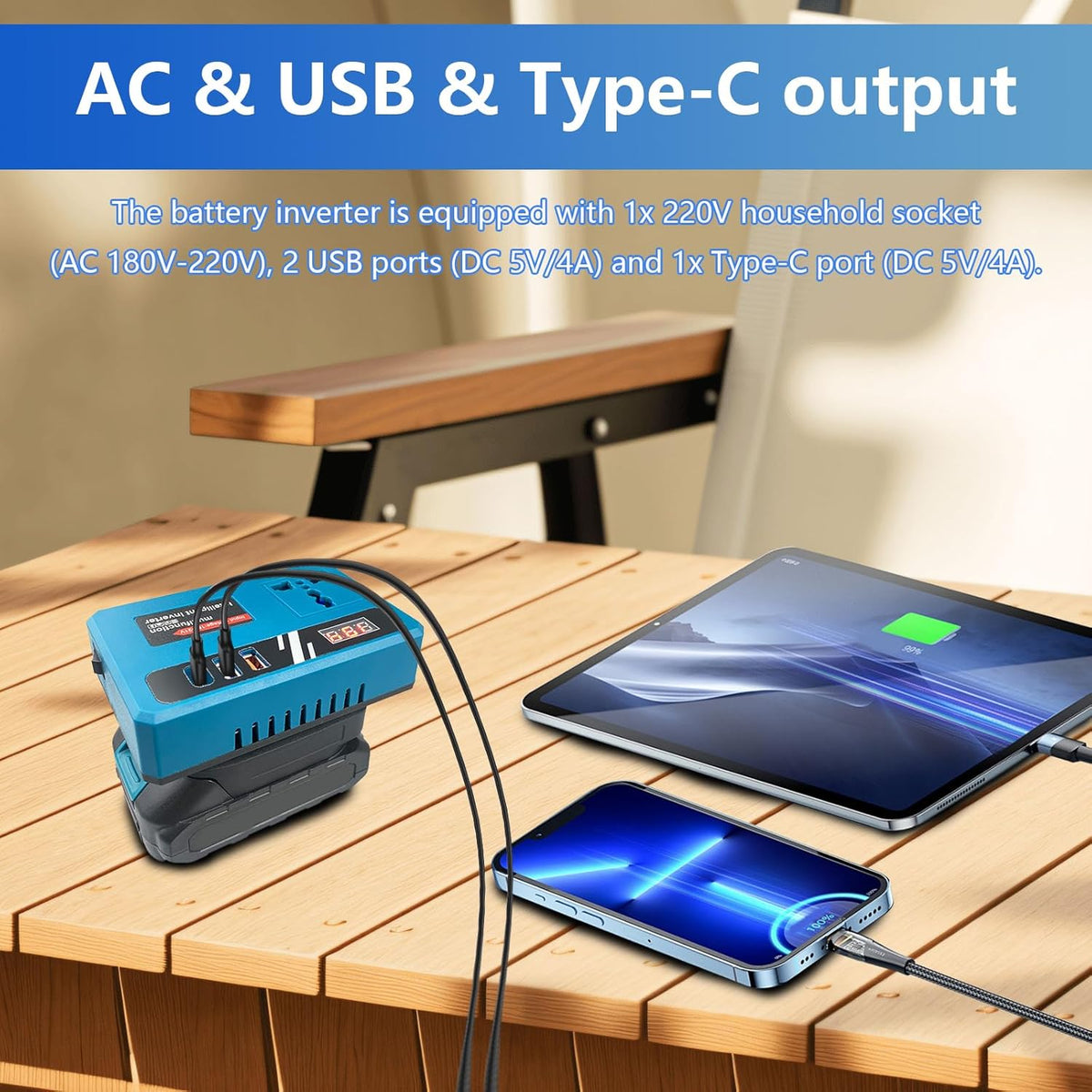 Blue inverter adapter powering a tablet and phone through USB and USB-C connections