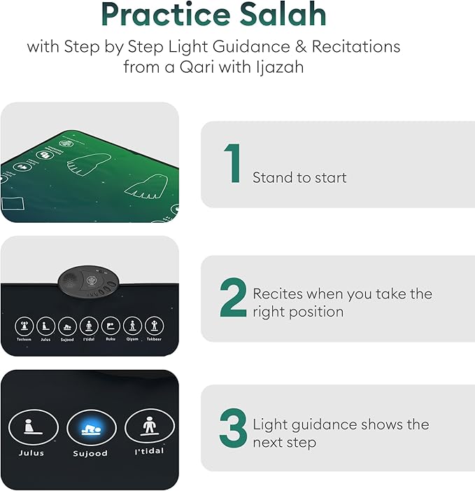 Interactive prayer mat detail showing speaker, touch controls, and illuminated position key