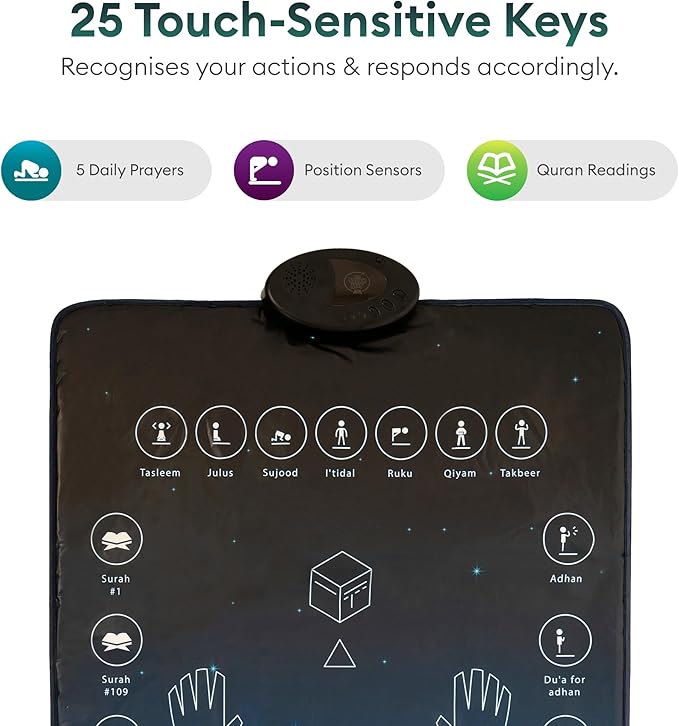 Interactive prayer mat with speaker module and touch-sensitive keys for prayer guidance